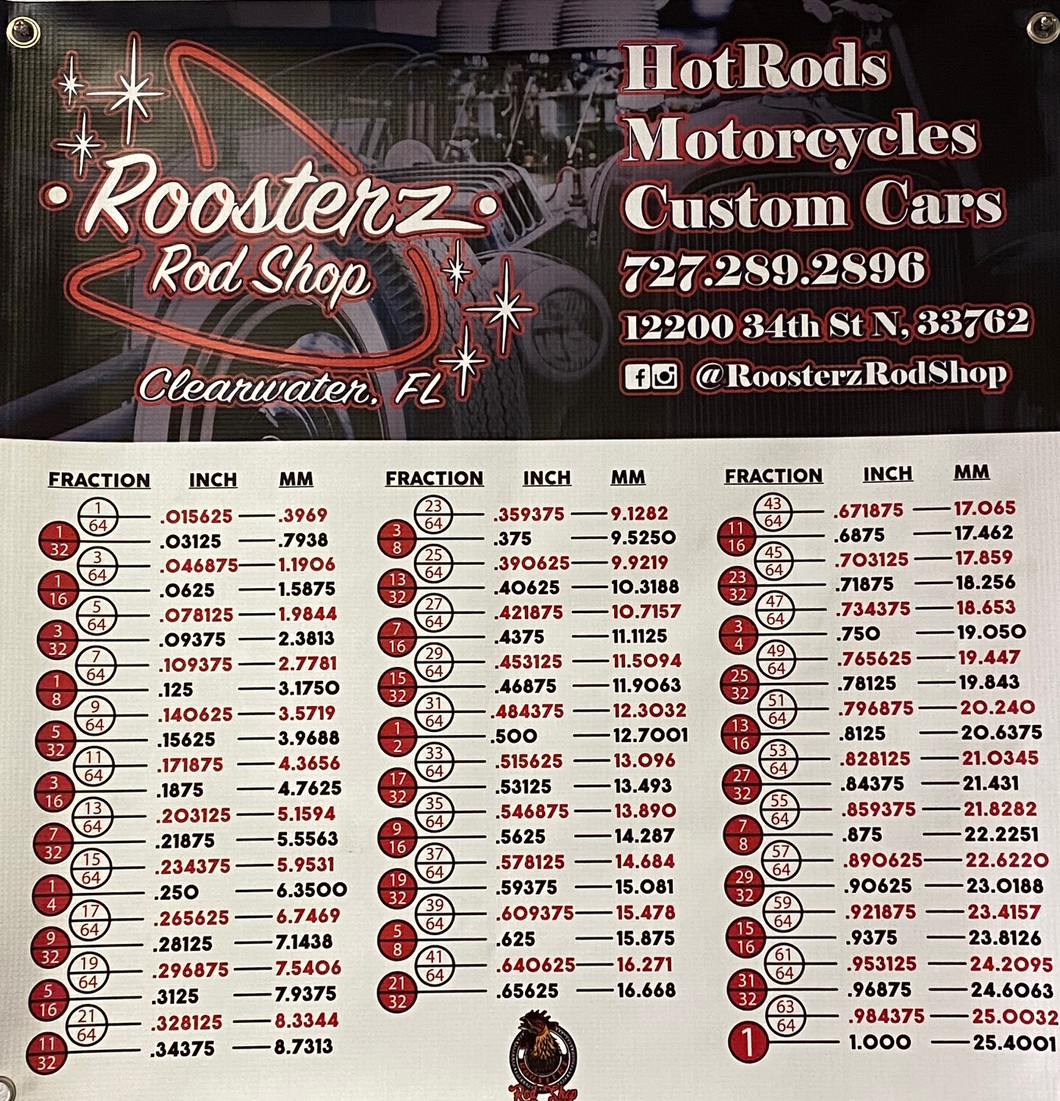 Misc - Decimal Chart